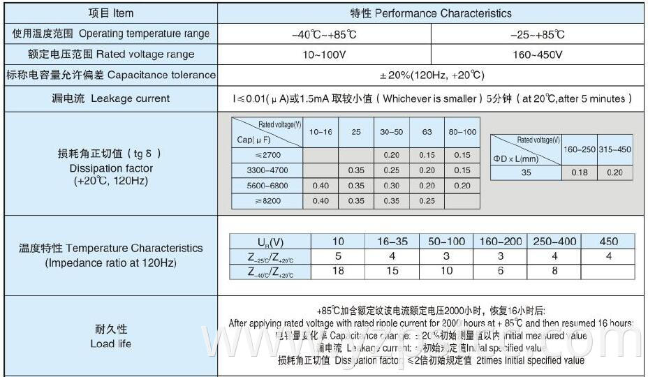 Electrolytic Capacitors CD292 (2)